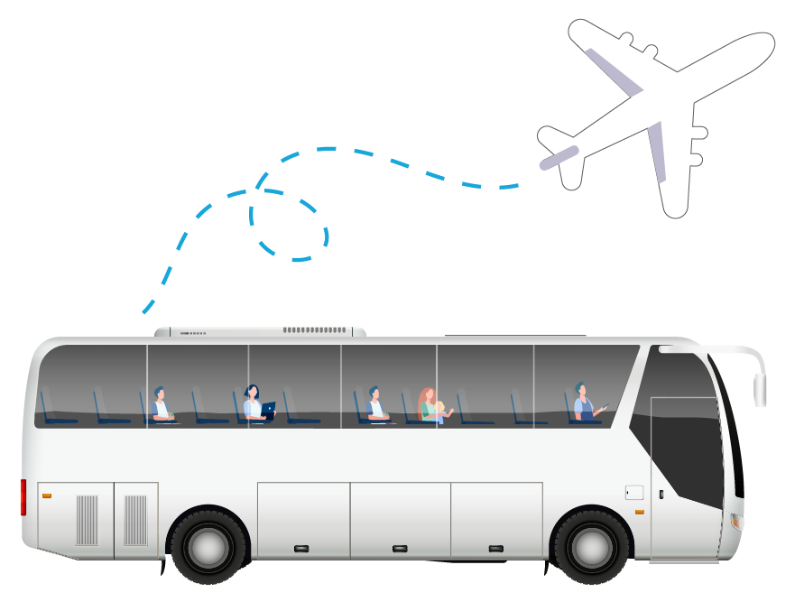 Shuttle bus per i principali aeroporti